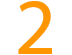 Myth#2