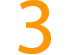 Myth#3